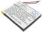 TECHTEK Battery 350mAh compatible with [GoPro] for ARMTE-001, for ARMTE-002, for Hero 3, for Hero 3+, for 4, for HERO3, for HERO4, for Wi-Fi Remote replaces YD362937P