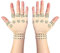 Anti Arthritis mit Magneten, Arthrose Fingerlos inkl Rheumatoide Hand Schmerzen Gesundheit Kompressionstherapie, Beruhigt Schmerzende Hände(Haut farben)