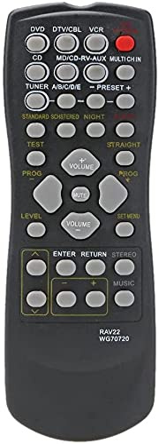Calvas Hot Sale RAV22 Remote Control Replacement for Yamaha CD DVD RX-V350 RX-V357 RX-V359 HTR5830 Home Theater Wireless Remote Control