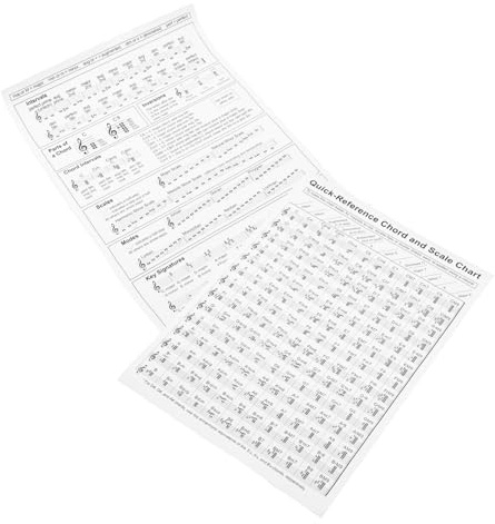 HAMPPLIES Übungs Harfenakkordtabelle für Lehrer und Profis Detaillierte Griffbilder Beschichtetem Papier mit Grafischen Anweisungen zum Lernen