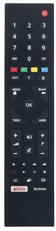 VINABTY RC3214801/02 Ersatz Fernbedienung Kompatibel mit GRUNDIG TV RC3214808/05 RC3214801/03 43GEU7900c TP7187R