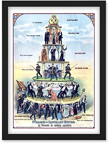 Artery8 Anti-Capitalist Pyramid of the Capitalist System USA 1911 Reproduction Vintage Political Advert Poster Artwork Framed Wall Art Print A4