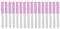 PATIKIL 16 Pcs Diamond Chainsaw Sharpener 3/16 Inch High Hardness Sharpening Stone Polishing Chainsaw Sharpening Kit Grinding File Tool for Chain Saw Stone Jewelry Wood, Pink(4.8mm)