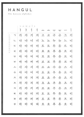 TANYANG Koreanisches Hangul-Alphabet, Lerndiagramm, Poster, Schwarz-Weiß-Leinwandgemälde Und Drucke, Kinderzimmer, Wandkunst, Bilder, Heimdekoration 21X30Cm Kein Rahmen