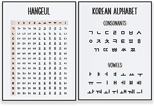 TANYANG Koreanisches Alphabet Poster, Hangul Chart, Lerne Koreanisch, 2 Stück Hangeul Poster, Koreanische Sprache, Pädagogische Wandkunst, Konsonanten & Vokale 30Cmx40Cmx2Pcs Kein Rahmen