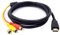 Cavo HDMI a RCA, Adattatore e Convertitore Audio Video per TV, Solo per Lettore Alla TV, Non Supporta Altri Dispositivi Con Interfaccia HDMI, 1.5M