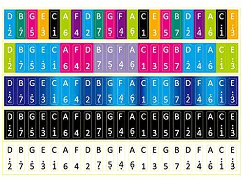 FOMIYES Farbaufkleber Aufkleber 5 Stück Kalimba-Daumen-Klavieraufkleber Mit 17 Tasten Für Anfänger Kalimba-Notenaufkleber Kalimba-Lernaufkleber Farbige Aufkleber Mini-Zubehör