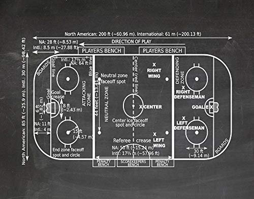 WallBUddy Ice Hockey Gift Ice Hockey Rink Poster Ice Hockey Poster Gift for Ice Hockey Player Ice Hockey Decor Ice Hockey Print Art WB1H (46cm x 61cm, Chalkboard Black)