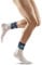 CEP - THE RUN COMPRESSION SOCKS MID CUT für Herren | Mittellange Laufsocken in blue/off white mit Kompression | Regenerierende Kompressionsstrümpfe für Männer | Gr. III | M