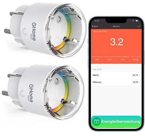 GHome Smart Steckdose, Kleinste ESP8285 Wlan Steckdose |Tasmota Flashing Unterstützung| Stromverbrauch Messen, App Fernsteuerung, Kompatibel mit Alexa, Google Home, 10A,TÜV-Zertifiziert, 2,4GHz(2 pcs)