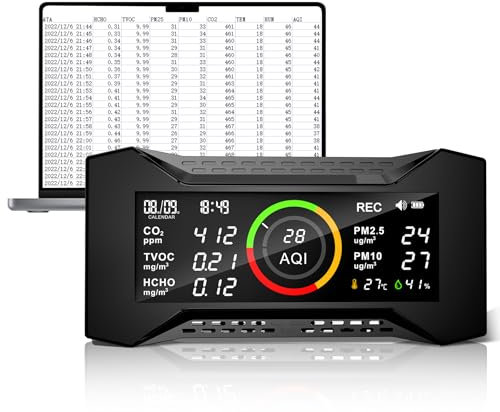 Medidor de calidad del aire CF-20 DL con informe de datos para CO2 TVOC PM2.5 PM10 AQI HCHO, temperatura, humedad, monitor de calidad del aire con alarma de audio, medidor de CO2 para el hogar