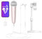 PUREMIC Wireless Bluetooth Karaoke Microphone, Handheld Rechargeable Mic with Type-C Input Receiver & Lightning Adapter, Pink