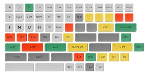 Chocfox-Fans Keycaps Low Profile PBT Keycaps for Kailh Chocolate Switch Mechanical Keyboard (Ergo Kit)