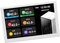 SWLECA 5 Inch Mini Monitor for PC - IPS USB Mini Screen 800x480 Resolution Type C Sub Monitor for PC, Mini Display for Computer Temp Monitoring and LCD Screen Inside PC Case