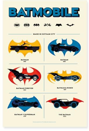 Spreadshirt Batman Verschiedene Batmobil-Versionen Poster 40x60 cm, One size, Weiß