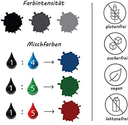 Wenburg Lebensmittelfarbe Schwarz, 11ml, hochkonzentriert. Made in EU. Zuckerfrei, flüssig. Farben Set, zum Färben von Teig, Getränken, Aromen, Slime