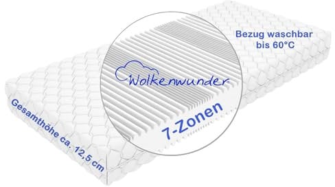 Wolkenwunder Wellflex Multi 7-Zonen-Schaum-Matratze I Bezug waschbar I hygienisch I pflegeleicht (fest, 90 x 200 cm - 12,5 cm)