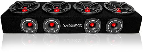 Voicebox MA-VB6525-4R Menace Audio Mitteltönergehäuse, 10,2 - 16,5 cm, Rot