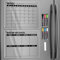 BIROYAL 2pcs Magnetic Monatsplaner und Wochenplaner Abwischbar mit 6 Markers, 40x30 cm Magnettafel Kühlschrank Acrylic, To Do Liste Abwischbar, Planungstafeln, Putzplan, Kühlschrank Kalender