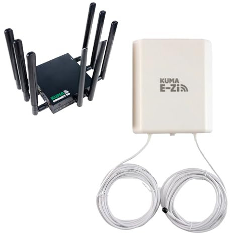 KUMA CONNECT E-Zi 5G Router with SIM Slot - 2Gbps Portable WiFi Router & Outdoor Antenna for Home Gaming Office Static Caravan - Wireless Mobile Internet Hotspot - 4G LTE 3G Compatible - 12vDC+240vAC