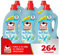 Omino Bianco - Detersivo Lavatrice Liquido, 264 Lavaggi, Rispetta Colori e Tessuti, Fresco Profumo con Essenza di Muschio Bianco, 1760 ml x 6 Confezioni