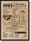 EQUIK PRODUCTS Geburtstagskarte 1993 | Geburtstagsgeschenk für Männer und Frauen | Geburtsjahr 1993 | Vintage Poster | Dekoration und Geschenkidee | Zurück in 1993 (1993)