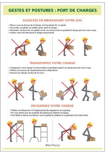 Panneau Affichage Gestes et Postures : Port de Charges - Protection anti-UV - Dimensions 210x300 mm - Plastique rigide PVC 1,5 mm