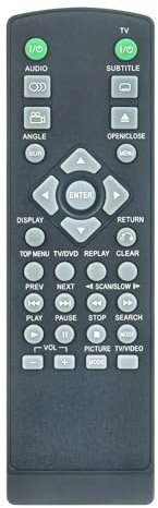 AULCMEET Remote Control,RMT-D141A RMT-D141P New Replace Remote fit for Sony DVD Player DVP-NS305 DVP-NS315 DVP-NS415 DVP-NS310 DVP-NS405 DVP-NS410 DVP-NS315B DVP-NS315BX