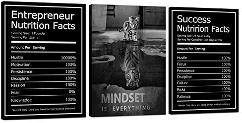 KAWAHONE Wandkunst, inspirierendes Mindset is Everything Zitate, Wandkunst, Poster für Büro, Arbeitsplatz, Leinwand, gerahmt, fertig zum Aufhängen, 40,6 x 61 x 30,9 cm