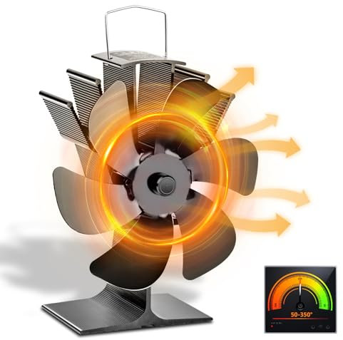 KAEFUYS Ventilador Est