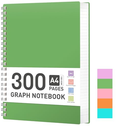 RETTACY Notizblock A4 Kariert, Spiralblock Notizbuch 100gsm mit 300 Seiten/150 Blatt zum Zeichnen, Kunststoff PVC Hardcover, zum Tagebuch, College,Konferenz, Reise, 21.5 x 27.9cm -Grün