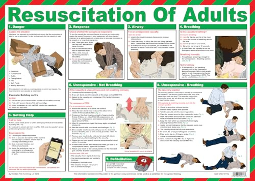 Safety First Aid Resuscitation of Adults Poster, A2 | 60cm x 43cm, Laminated