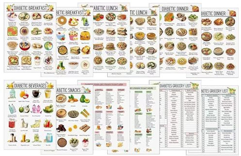 Nuhjytgf 12 P-CS Lista De Alimentos De, Gráfico De Alimentos Diabéticos, Guía De Alimentación Saludable, Diseño Claro Y Fácil De Leer, Reutilizable Y Portátil, 20x25 Cm Para Hogar, Hospital, Viaje,