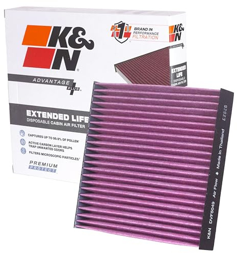 Filtro abitacolo Premium Protect