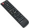 DENDAWEN TCL Roku Smart TV 32S335 32 Zoll (81,3 cm) 3 Serien 720p23456353546546
