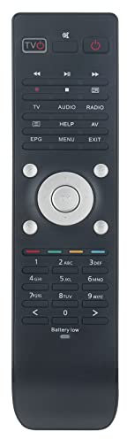 VINABTY Neu Fernbedienung Ersatz für VU+Solo für VU+SOLO2 für VU+Duo für VU+DUO2 für VU+ULTIMO für VU+UNO für VU+Zero für VU+Solo 4k/UNO 4K/ULTIMO4K Remote Controller