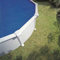 Gre 773320 - Isotherme Sommer-Poolabdeckung für runden Pool mit einen Durchmesser von 550 cm, Blau