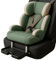 Repose-Pieds pour Enfants ou Tout-Petits compatibles avec siège Auto, Hauteur Ajustable, Accessoires de Voiture