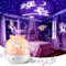 One Fire Baby Night Light Projector, 15 Films+144 Lighting Modes, Remote Control, USB Rechargeable, Baby Sensory Lights, Multicolor, Plastic, Acrylonitrile Butadiene Styrene