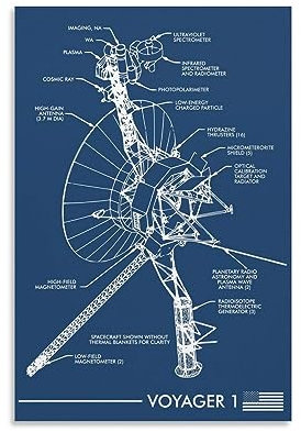 Voyager 1 Blaupause Satellitenzeichnungen Minimalismus Blaupausen Poster Kunstdruck Wand Foto Farbe Poster Hängende Bild