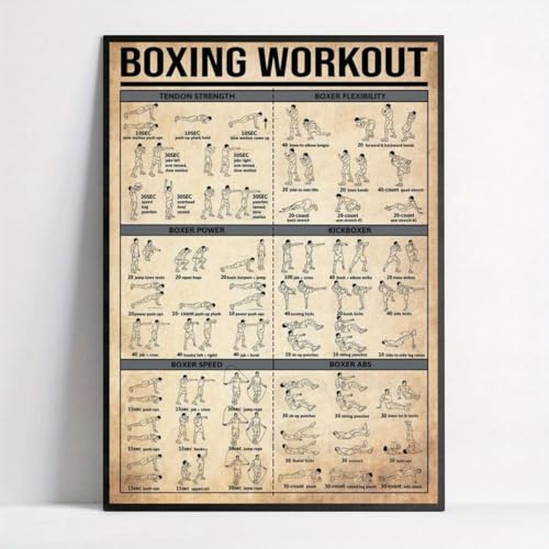 GLWDME 1 Stück 60 x 80 cm Kickbox Poster und Drucke, Boxführer Bilder, Poster und Drucke, Wandgemälde für Wohnzimmer (ohne Rahmen)