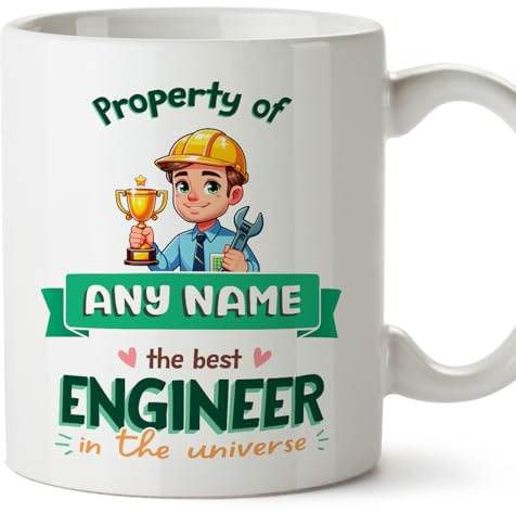 MUGFFINS Personalised Mug for Engineer man - in English - Property of - Funny Custom Gift for Colleagues - Ceramic 11oz Mug