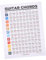 Hoement Gitarrenakkordtabelle Poster Gitarrenreferenzhandbuch Gitarrengriffbrett-lerntabelle Für Zuhause Aus Papier Für Anfänger Gitarrenakkord-tonleitertabelle Gitarrenakkord-lernhandbuch