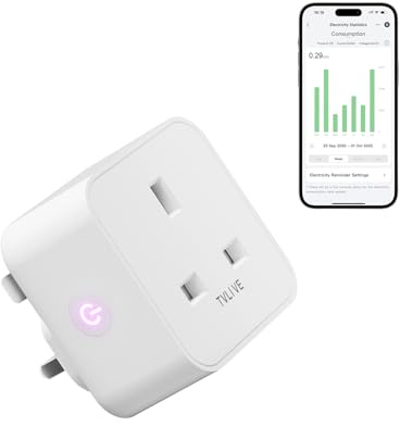 Smart Plug, TVLIVE 1 Pack Smart Plugs Work that with Alexa (Echo/Echo Dot), Google Home Voice Control, Energy Monitoring, Remote Control, Timer & Schedule Function, Device Sharing, Wifi Plug Socket UK