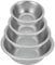 Metaltex 699700000 4er Set Rührschüsseln