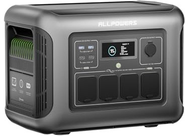 ALLPOWERS R1500 LITE Tragbare Powerstation, 1056Wh LFP Batterie Backup mit 4x 1600W AC Ausgäng Solar Powerstation, Schnellladung von 0-80% in 40 Mins Solar Generator, Notstromaggregat für Camping RV