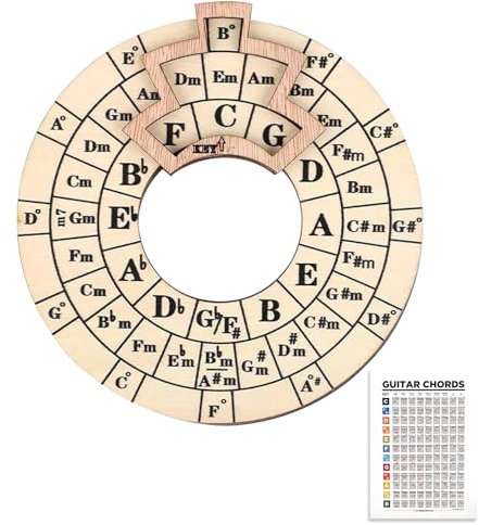Lafo Circle of Fifths Wheel, Holz-Melodie-Werkzeug mit Gitarren-Akkorddiagramm, Holz Musik Akkord Rad für Gitarre für Musiker Musikanfänger Songwriter für Noten Akkorde Key Signature