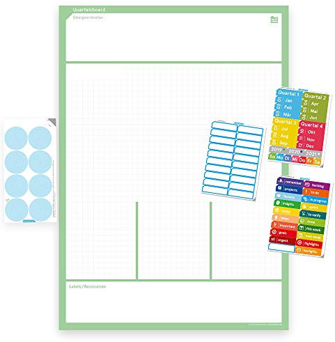 weekview Q-Board A2h | abwischbarer Quartalsplaner
