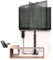 SABAJ Support TV motorisé Ascenseur Pivotant avec Télécommande K-3 Rotolift escamotable Réglable en Hauteur jusqu'à 1821 mm 71 Capacité de Charge 60 kg Course 950 mm domotique Maison Intelligente