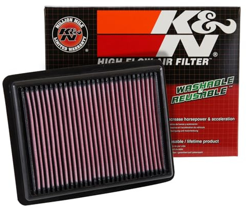 K&N 33-3058 Motorluftfilter: Hochleistung, Prämie, Abwaschbar, Ersatzfilter,Erhöhte Leistung, 2015-2017 (Civic IX Type R, Civic Type R)